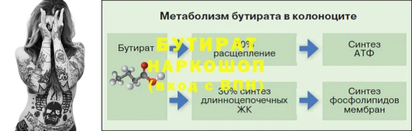 а пвп мука Гусев